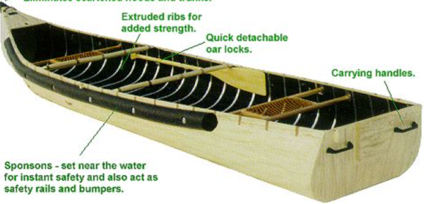 Sportspal 14’ Square Stern (Birch Bark)